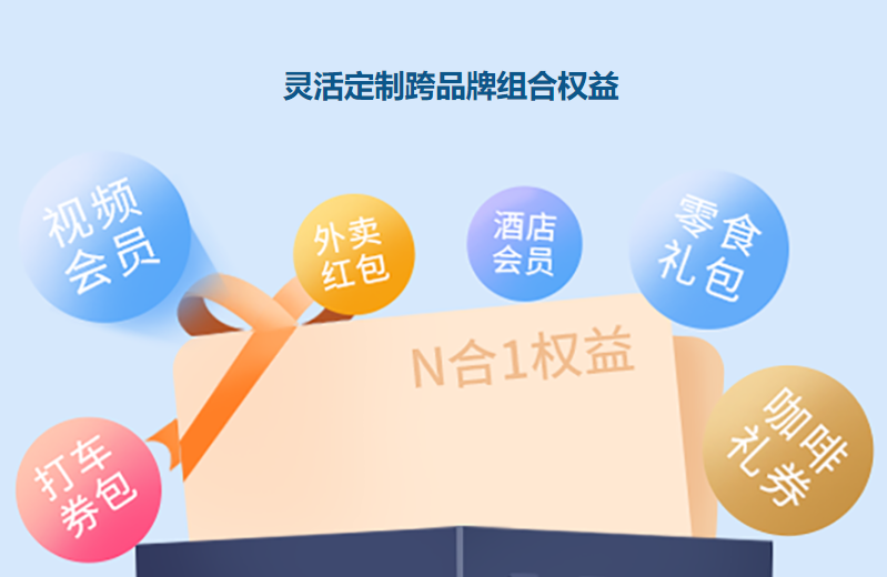 影视会员代充平台揭秘:如何找到低价视频会员与靠谱卡券交易渠道?